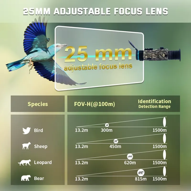 Keepguard Gece Görüş Dürbünü A - Hunting Thermal Imaging Scope incelemesi ve fiyatı