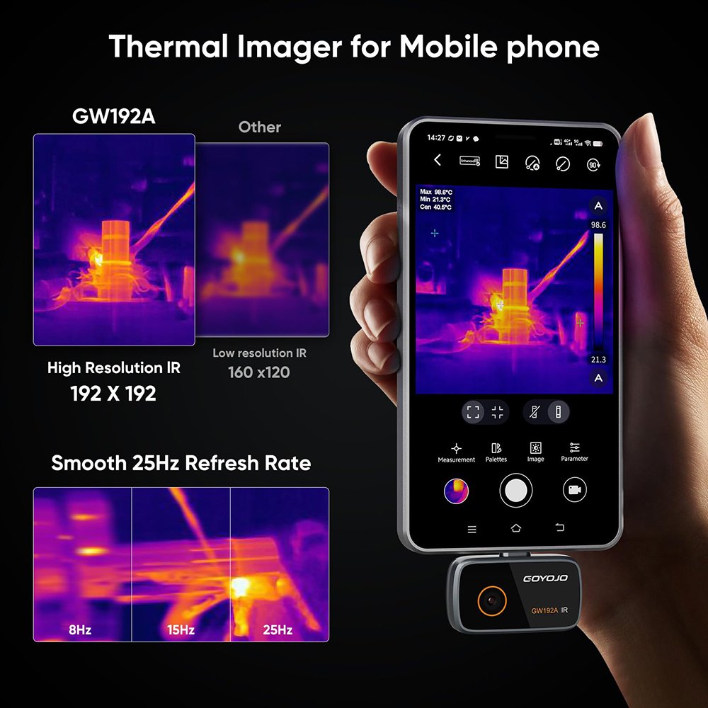 GW192A Termal Görüntüleme Kame - Nf 521 Thermal Imaging Camera incelemesi ve fiyatı